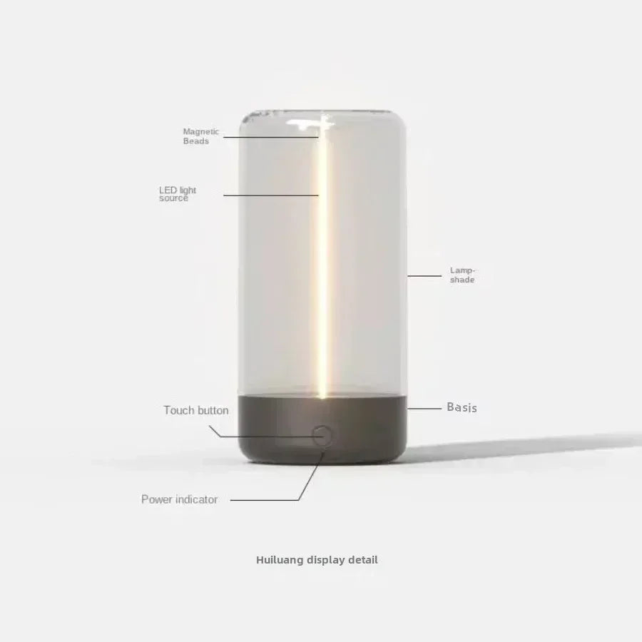 QuantumGlow Magnetic Ambient Light – USB-C Rechargeable